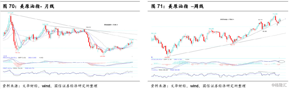 龙珠体育体育:战略** 遂宁勾勒次级物流中心流向图(图2) 龙珠体育体育